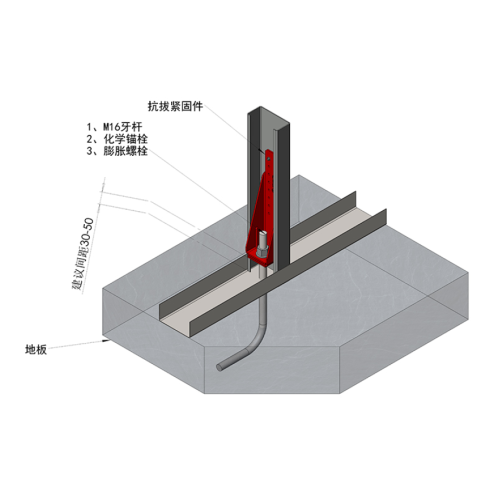 Material de construcción CFS Anti-extracción Connect Parts